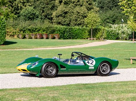 1965 Lotus Formula Ford Classic Driver Market