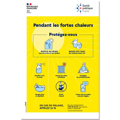 affiche prevention canicule en entreprise