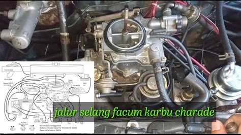 Jalur Selang Vakum Karburator Mobil Daihatsu Charade YouTube