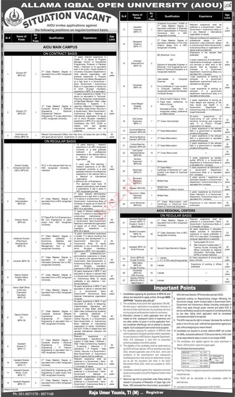 Allama Iqbal Open University Aiou Jobs Job Advertisement Pakistan