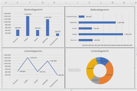 Pivot Tabellen In Excel Erstellen Und Formatieren Video Kurs