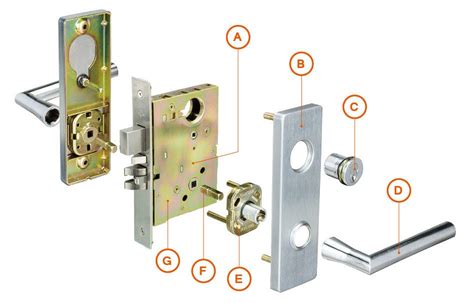 M Series Mortise Lock ANSI Grade 1 Heavy Duty I TEK