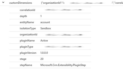 V Nements De T L M Trie Pour Microsoft Dataverse Power Platform