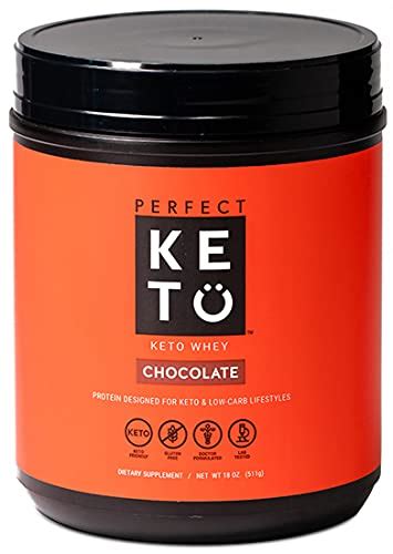 The Best Keto Protein Powders 2020 Guide