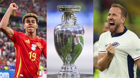 Final Eurocopa 2024 España Vs Inglaterra Horario Historial Transmisión En Vivo Y Por Tv De