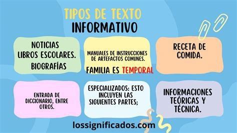 D Nde Puedo Encontrar Un Texto Informativo Sujeto