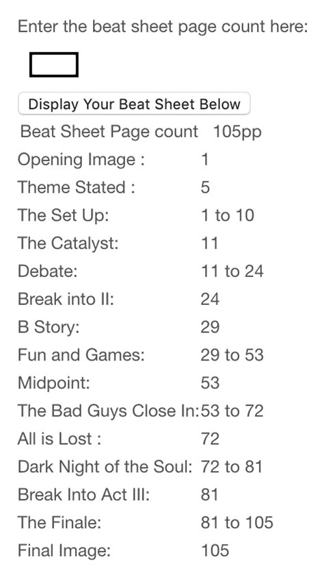 Try Our Screenplay Beat Sheet Free Template