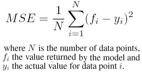 Feed-forward neural network (MSE and Cross-entropy) questions - Cross Validated