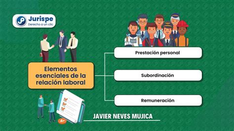 Elementos esenciales de la relación laboral prestación personal