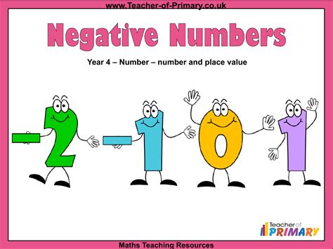 Negative Numbers Powerpoint Maths Year 4