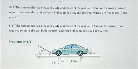 Solved The Automobile Has A Mass Of Mg And Center Of Chegg