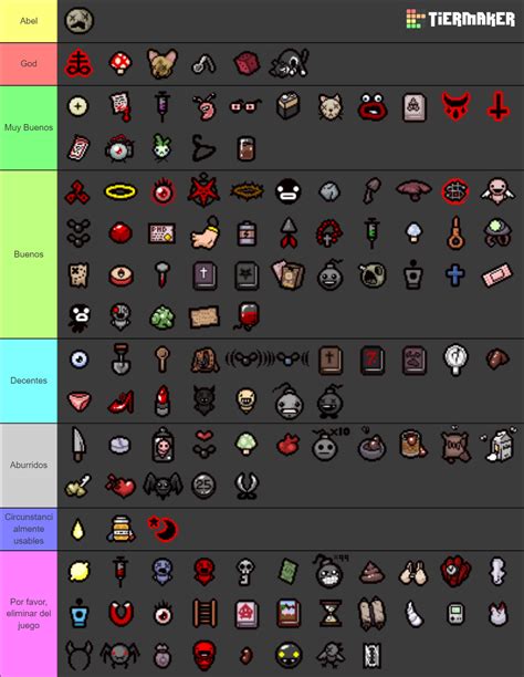 REPENTANCE The Binding Of Isaac Repentance Items Tier List