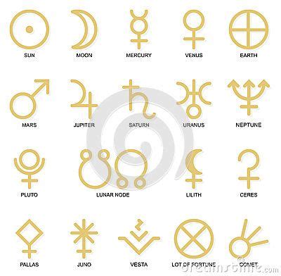 symboles planètes Jupiter symbol Uranus planet Astrology