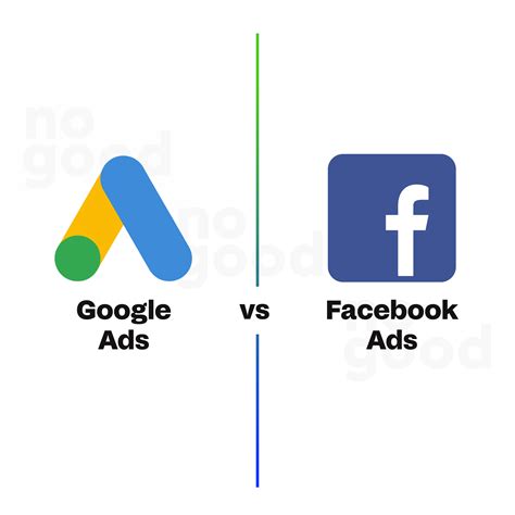 Pros And Cons Of Google Ads Vs Facebook Ads