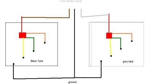 Rv Holding Tank Sensor Wiring Diagram Diagrams Inside