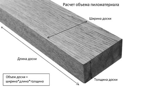 Wymiary Desek Standardowa Szeroko Tarcicy Jaka Jest D Ugo Deska