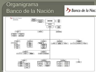 Riesgo Operativo Ppt