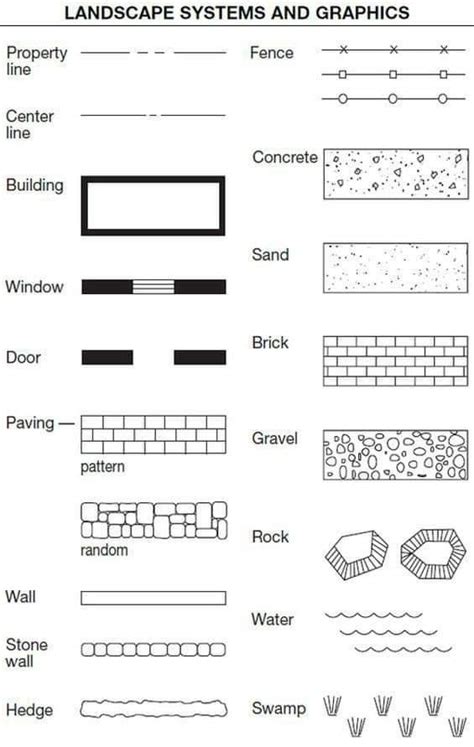 10 3 Floor Plans Assembly Diagrams Floor Plans And Packaging Artofit