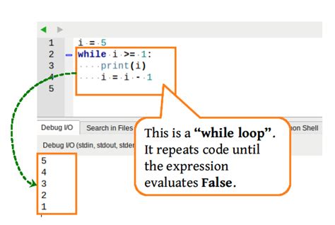 Using While Loop In Python