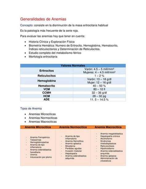 Generalidades De Anemias Jennifer Fuentes Macias Udocz