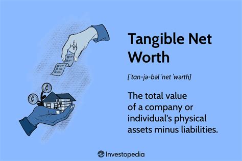 Net Worth What It Is And How To Calculate It Off