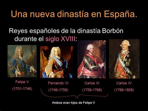 El Siglo Xviii El Reformismo De Lo Primeros Borbones 1700 1788