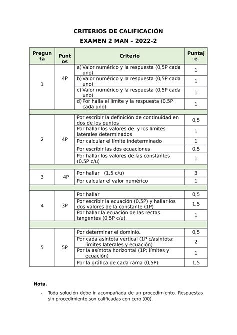 E Criterios Calificaci N Man Criterios De Calificaci N Examen