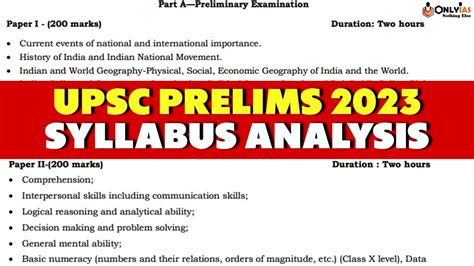 Upsc Prelims 2023 Details Syllabus Analysis Upsc 2023 Important