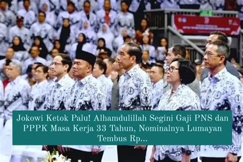 Jokowi Ketok Palu Alhamdulillah Segini Gaji Pns Dan Pppk Masa Kerja