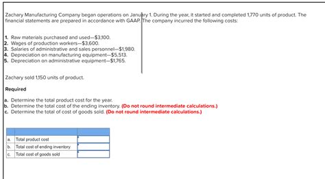 Solved Zachary Manufacturing Company Began Operations On Chegg