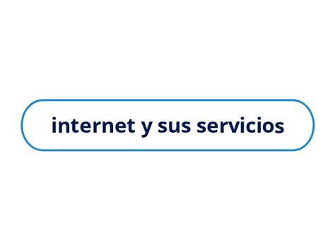 Internet Y Sus Servicios Mind Map