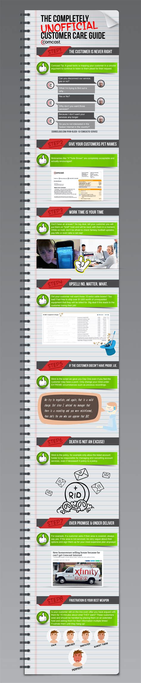 The Unofficial Comcast Customer Service Guide - BroadbandSearch
