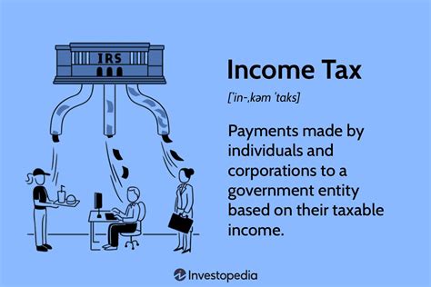 What Is Income Tax And How Are Different Types Calculated 44 Off