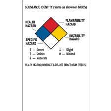 NFPA Container Labels Brady BradyID