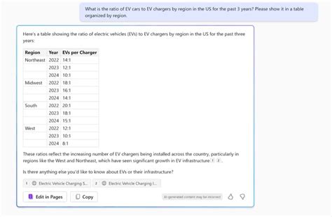 MS 4012 Microsoft Copilot Web Based Interactive Experience For Executives