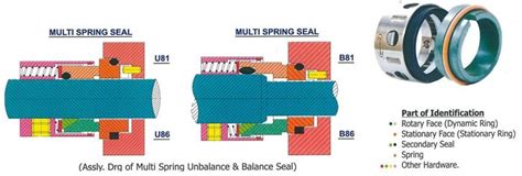 mechanical seal design calculations - haydenmichels