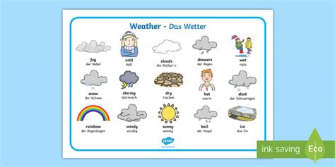 Weather Word Mat English German Professor Feito Twinkl