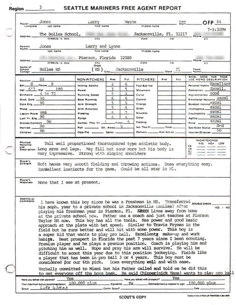 Images Of Hockey Scouting Report Template Bfegy Intended For