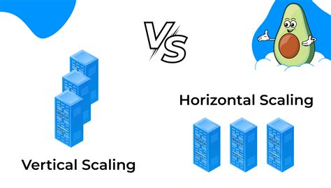 Horizontal Vs Vertical Scaling Key Differences