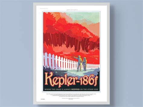 Kepler 186f Planet Nasa Exoplanet Travel Print Wall Art Etsy