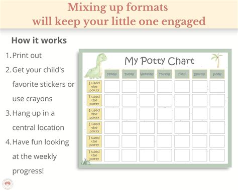 Potty Training Chart Printable, Potty Training Sticker Chart, Potty ...