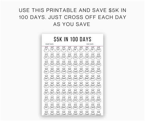 5050 Dollars in 100 Days, Savings Tracker, Savings Challenge, Money ...