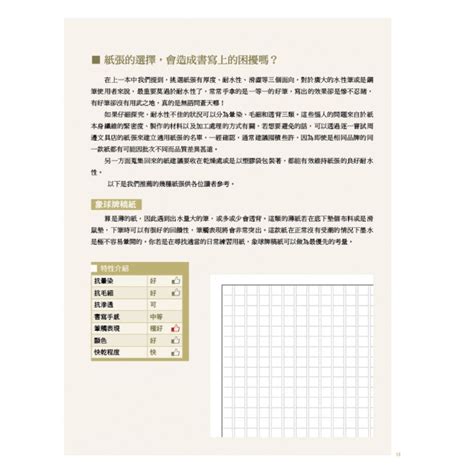 美字工學：鋼筆字冠軍教你寫一手好看的字（掌握4大工法，練美字修靜心） 三采文化