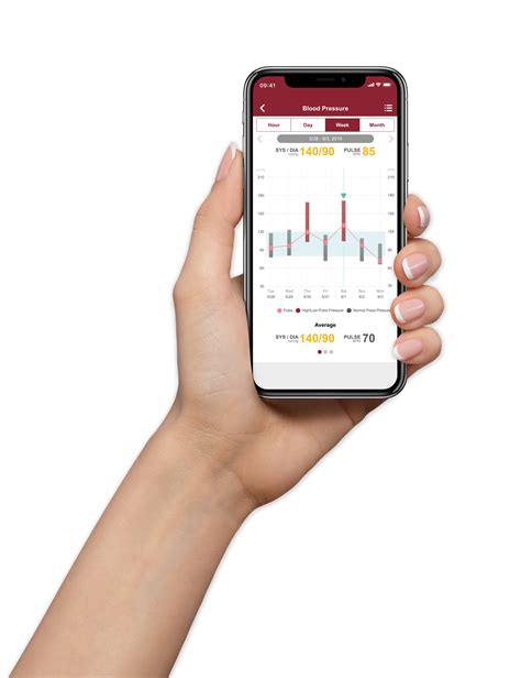 Monitores de presión arterial Rossmax Your total healthstyle provider