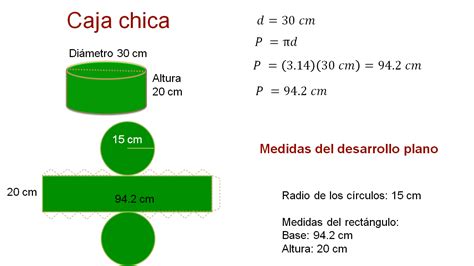 El Desarrollo Plano Del Cilindro Nueva Escuela Mexicana