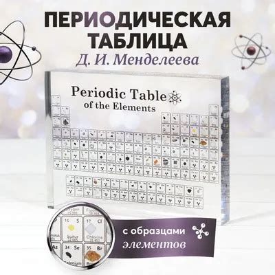 Таблица менделеева картинка - 76 фото