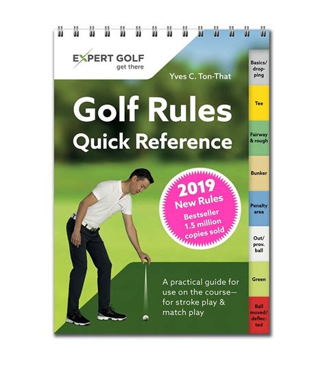 Golf Rules 2019 Quick Reference Guide Golfonline