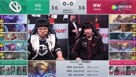 2019lpl春季赛常规赛3月18日rw Vs Vg比赛rw Vs Vg比赛视频3dm网游