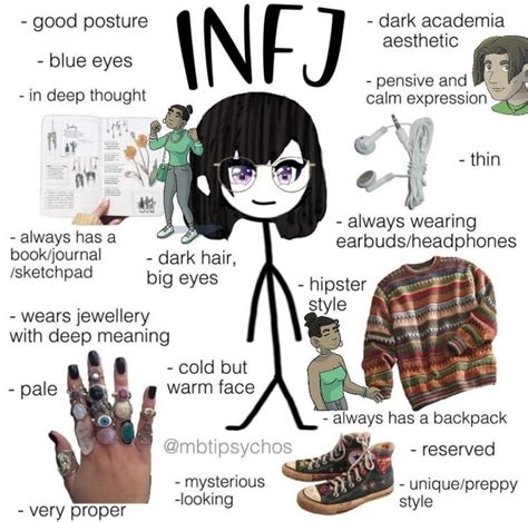 Pin By Blac Queen On Infj Infj Personality Infj Infj Infp