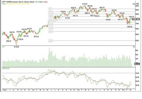 Dalal Street Investment Journal